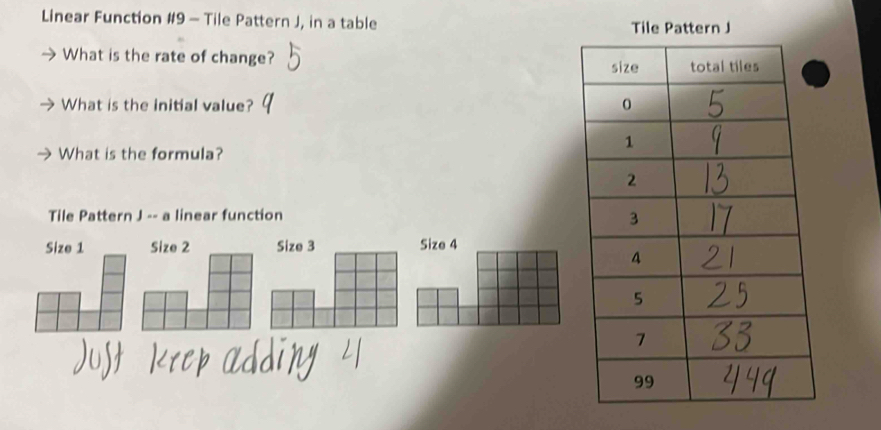 Linear Function #9 - Tile Pattern J, in a table 
What is the rate of change? 
What is the initial value? 
What is the formula?
Tile Pattern J -- a linear function
Size 1 Size 2 Size 3 Size 4