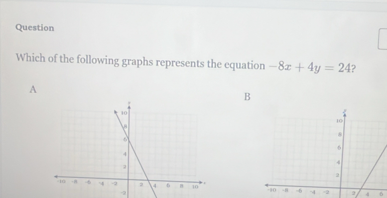 Question 
Which of the following graphs represents the equation -8x+4y=24 2 
A 
B
4 6
-