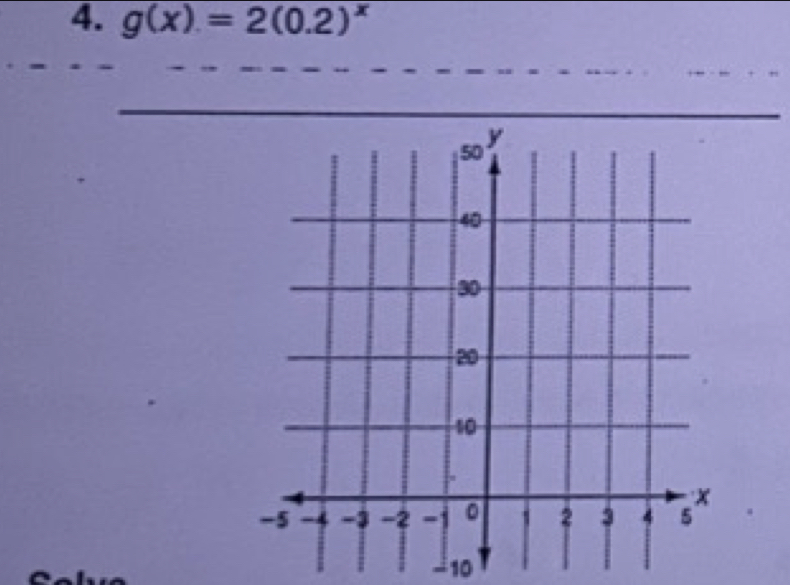 g(x)=2(0.2)^x
- 10