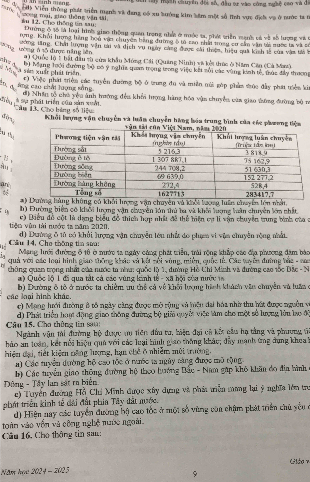 an nình mạng. dên day mạnh chuyên đối số, đầu tư vào công nghệ cao và đá
le đa
nước
d) Viễn thông phát triển mạnh và đang có xu hướng kìm hãm một số lĩnh vực dịch vụ ở nước ta n
ương mại, giao thông vận tài.
âu 12. Cho thông tin sau:
Đường ô tô là loại hình giao thông quan trọng nhất ở nước ta, phát triển mạnh cá về số lượng và ở
rợng. Khối lượng hàng hoá vận chuyên bằng đường ô tô cao nhất trong cơ cầu vận tải nước ta và có
tướng tăng. Chất lượng vận tải và dịch vụ ngày càng được cải thiện, hiệu quả kinh tế của vận tải b
ương ường ô tô được nâng lên.
a) Quốc lộ 1 bắt đầu từ cửa khẩu Móng Cái (Quảng Ninh) và kết thúc ở Năm Căn (Cả Mau).
như đ 1  Minh
b) Mạng lưới đường bộ có ý nghĩa quan trọng trong việc kết nổi các vùng kinh tế, thúc đầy thương
'à sản xuất phát triển.
c) Việc phát triển các tuyến đường bộ ở trung du và miền núi góp phần thúc đầy phát triển kit
n, đu
âng cao chất lượng sống.
d) Nhân tố chủ yếu ảnh hưởng đến khối lượng hàng hóa vận chuyền của giao thông đường bộ ní
điều  à sự phát triển của sản xuất.
Câu 13. Cho bảng số liệu:
động
Khối lượng vận chuyễn và luân chuyễn hàng hóa trung bình của các phương tiện
u thà
li 
ầu 
anh
tể
a)  lượng luân chuyển lớn nhất.
b) Đường biển có khối lượng vận chuyền lớn thứ ba và khối lượng luân chuyền lớn nhất.
c) Biểu đồ cột là dạng biểu đồ thích hợp nhất để thể hiện cự li vận chuyển trung bình của c
tiên vân tải nước ta năm 2020.
d) Đường ô tô có khối lượng vận chuyển lớn nhất do phạm vi vận chuyển rộng nhất.
Câu 14. Cho thông tin sau:
Mạng lưới đường ô tô ở nước ta ngày càng phát triển, trải rộng khắp các địa phương đảm bảo
quả với các loại hình giao thông khác và kết nối vùng, miền, quốc tế. Các tuyến đường bắc - nan
n  thông quan trọng nhất của nước ta như: quốc lộ 1, đường Hồ Chí Minh và đường cao tốc Bắc - N
a) Quốc lộ 1 đi qua tất cả các vùng kinh tế - xã hội của nước ta.
b) Đường ô tô ở nước ta chiếm ưu thế cả về khối lượng hành khách vận chuyển và luân ở
các loại hình khác.
c) Mạng lưới đường ô tô ngày càng được mở rộng và hiện đại hóa nhờ thu hút được nguồn và
d) Phát triển hoạt động giao thông đường bộ giải quyết việc làm cho một số lượng lớn lao độ
Câu 15. Cho thông tin sau:
Ngành vận tải đường bộ được ưu tiên đầu tư, hiện đại cả kết cấu hạ tầng và phương tiê
bảo an toàn, kết nối hiệu quả với các loại hình giao thông khác; đầy mạnh ứng dụng khoa h
hiện đại, tiết kiệm năng lượng, hạn chế ô nhiễm môi trường.
a) Các tuyến đường bộ cao tốc ở nước ta ngày càng được mở rộng.
b) Các tuyến giao thông đường bộ theo hướng Bắc - Nam gặp khó khăn do địa hình
Đông - Tây lan sát ra biển.
c) Tuyến đường Hồ Chí Minh được xây dựng và phát triển mang lại ý nghĩa lớn tro
phát triển kinh tế dài đất phía Tây đất nước.
d) Hiện nay các tuyến đường bộ cao tốc ở một số vùng còn chậm phát triển chủ yếu ở
toàn vào vốn và công nghệ nước ngoài.
Câu 16. Cho thông tin sau:
Giáo vị
Năm học 2024 - 2025
9