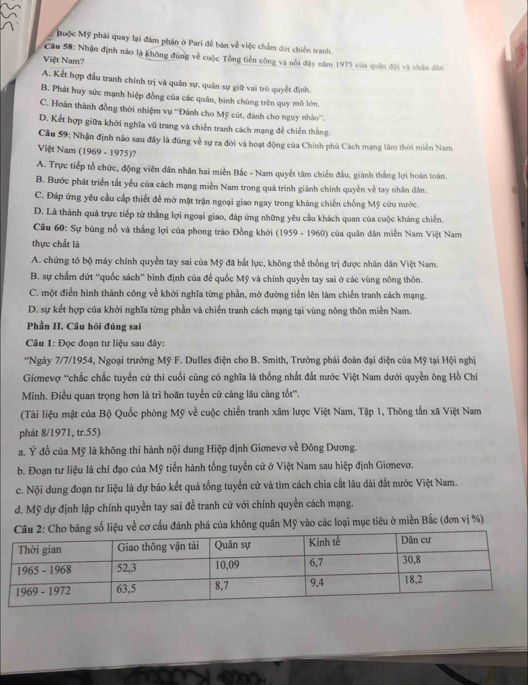 Buộc Mỹ phải quay lại đàm phán ở Pari đề bàn về việc chấm dứt chiến tranh.
Câu 58: Nhận định nào là không đúng về cuộc Tổng tiến công và nổi dậy năm 1975 của quân đội và nhân dân
Việt Nam?
A. Kết hợp đấu tranh chính trị và quân sự, quân sự giữ vai trò quyết định.
B. Phát huy sức mạnh hiệp đồng của các quân, binh chủng trên quy mô lớn.
C. Hoàn thành đồng thời nhiệm vụ “Đánh cho Mỹ cút, đánh cho ngụy nhào”.
D. Kết hợp giữa khởi nghĩa vũ trang và chiến tranh cách mạng để chiến thắng.
Câu 59: Nhận định nào sau đây là đúng về sự ra đời và hoạt động của Chính phủ Cách mạng lâm thời miền Nam
Việt Nam (1969 - 1975)?
A. Trực tiếp tổ chức, động viên dân nhân hai miền Bắc - Nam quyết tâm chiến đấu, giành thắng lợi hoàn toàn.
B. Bước phát triển tất yếu của cách mạng miền Nam trong quá trình giành chính quyền về tay nhân dân.
C. Đáp ứng yêu cầu cấp thiết đề mở mặt trận ngoại giao ngay trong kháng chiến chống Mỹ cứu nước.
D. Là thành quả trực tiếp từ thắng lợi ngoại giao, đáp ứng những yêu cầu khách quan của cuộc kháng chiến.
Câu 60: Sự bùng nổ và thắng lợi của phong trào Đồng khởi (1959 - 1960) của quân dân miền Nam Việt Nam
thực chất là
A. chứng tỏ bộ máy chính quyền tay sai của Mỹ đã bắt lực, không thể thống trị được nhân dân Việt Nam.
B. sự chấm dứt “quốc sách” bình định của đế quốc Mỹ và chính quyền tay sai ở các vùng nông thôn.
C. một điển hình thành công về khởi nghĩa từng phần, mở đường tiến lên làm chiến tranh cách mạng.
D. sự kết hợp của khởi nghĩa từng phần và chiến tranh cách mạng tại vùng nông thôn miền Nam.
Phần II. Câu hỏi đúng sai
Câu 1: Đọc đoạn tư liệu sau đây:
*Ngày 7/7/1954, Ngoại trưởng Mỹ F. Dulles điện cho B. Smith, Trưởng phái đoàn đại diện của Mỹ tại Hội nghị
Giơnevợ “chắc chắc tuyển cử thì cuối cùng có nghĩa là thống nhất đất nước Việt Nam dưới quyền ông Hồ Chí
Minh. Điều quan trọng hơn là trì hoãn tuyền cử càng lâu càng tốt”.
(Tài liệu mật của Bộ Quốc phòng Mỹ về cuộc chiến tranh xâm lược Việt Nam, Tập 1, Thông tấn xã Việt Nam
phát 8/1971, tr.55)
a. Ý đồ của Mỹ là không thi hành nội dung Hiệp định Giơnevơ về Đông Dương.
b. Đoạn tư liệu là chỉ đạo của Mỹ tiến hành tổng tuyển cử ở Việt Nam sau hiệp định Giơnevơ.
c. Nội dung đoạn tư liệu là dự báo kết quả tổng tuyển cử và tìm cách chia cắt lâu dài đất nước Việt Nam.
d. Mỹ dự định lập chính quyền tay sai để tranh cử với chính quyền cách mạng.
Câu 2: Cho bảng số liệu về cơ cấu đánh phá của không quân Mỹ vào các loại mục tiêu ở miền Bắc (đơn vị %)