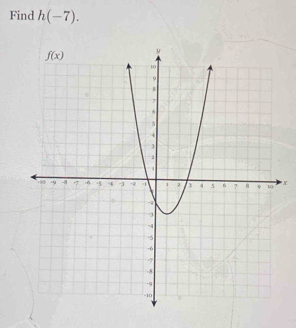 Find h(-7).
x