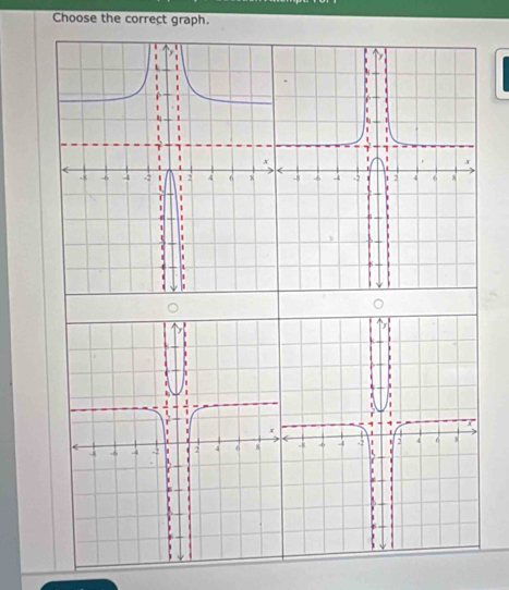 Choose the correct graph. 
。 
。