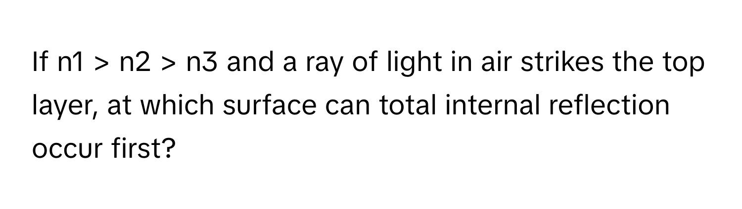 If n1 > n2 > n3 and a ray of light in air strikes the top layer, at which surface can total internal reflection occur first?