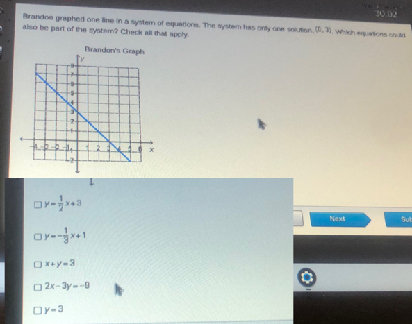 30 02
Brandon graphed one line in a system of equations. The system has only one solution, (0,3). Which equations could
also be part of the system? Check all that apply.
y= 1/2 x+3
Next Sut
y=- 1/3 x+1
x+y=3
2x-3y=-9
y=3