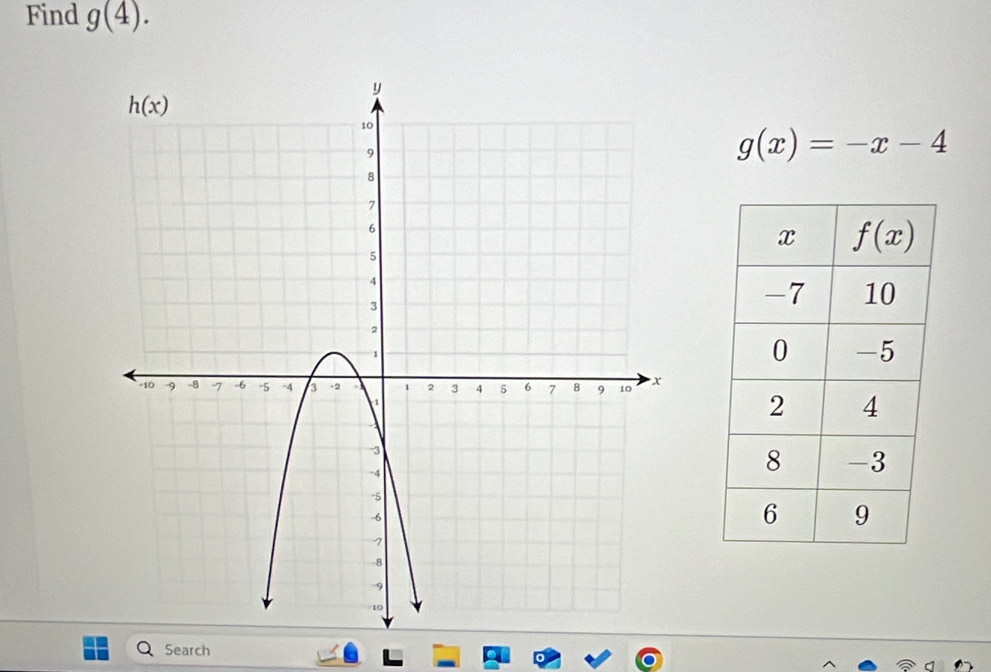 Find g(4).
g(x)=-x-4
Search