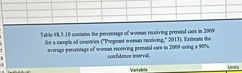 Table #8.3.10 contains the percentage of woman receiving prenatal care in 2009 
for a sample of countries ("Pregnant woman receiving," 2013). Estimate the 
average percentage of woman receiving prenatal care in 2009 using a 90%
confidence interval. 
9 
Variable Units