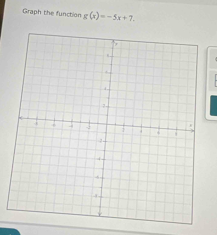 Graph the function g(x)=-5x+7.