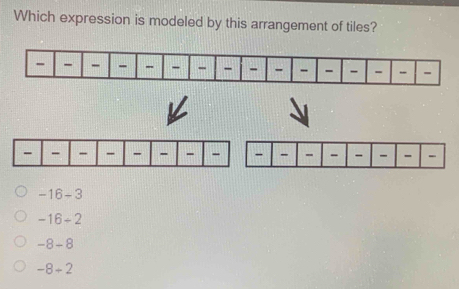 Which expression is modeled by this arrangement of tiles?
-16-3
-16/ 2
-8-8
-8+2