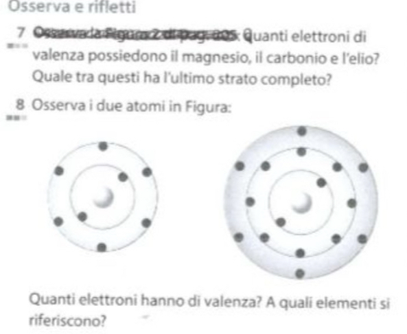 Osserva e rifletti 
7 Osteva la Figunx 2 dipag. 20× Quanti elettroni di 
valenza possiedono il magnesio, il carbonio e l'elio? 
Quale tra questi ha l'ultimo strato completo? 
8 Osserva i due atomi in Figura: 
Quanti elettroni hanno di valenza? A quali elementi si 
riferiscono?