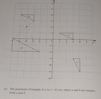 Find a and b.