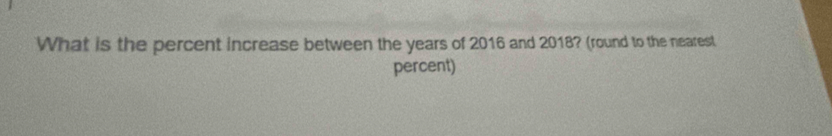 What is the percent increase between the years of 2016 and 2018? (round to the nearest 
percent)