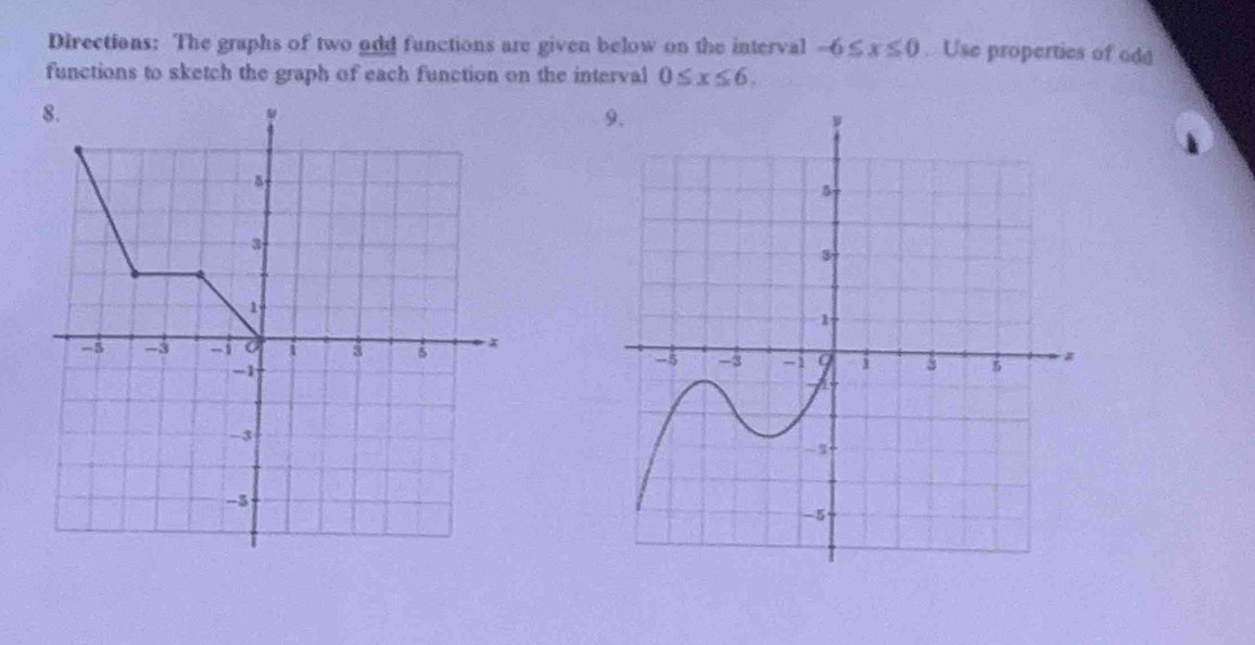 Directions: The graphs of two odd functions are given below on the interval -6≤ x≤ 0. Use properties of odd 
functions to sketch the graph of each function on the interval 0≤ x≤ 6.