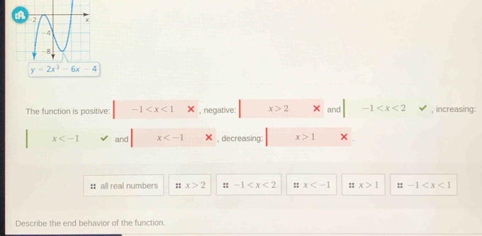 The function is positive: -1 + , negative: x>2 × and -1 , increasing:
x and x , decreasing: x>1
:: all real numbers :: x>2 :: -1 :: x x>1 -1
Describe the end behavior of the function.