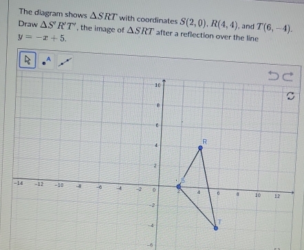 The diagram shows △ SRT with coordinates S(2,0), R(4,4) , and T(6,-4). 
Draw △ S'R'T' , the image of △ SRT after a reflection over the line
y=-x+5.
-6