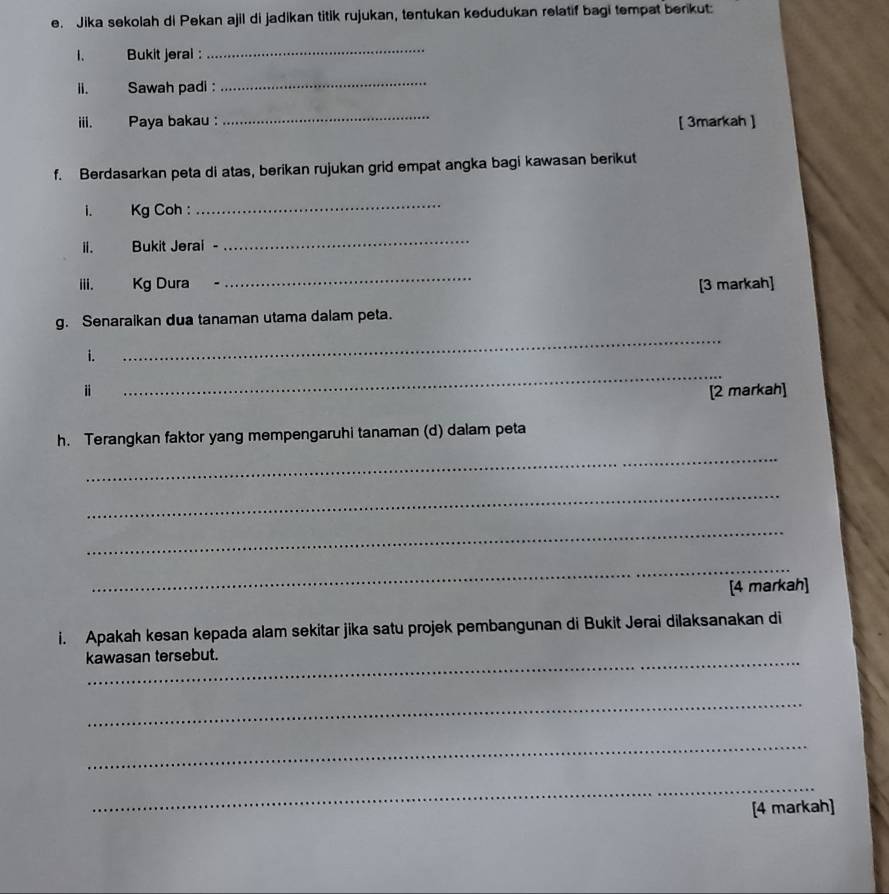 Jika sekolah di Pekan ajil di jadikan titik rujukan, tentukan kedudukan relatif bagi tempat berikut: 
1. Bukit jeral : 
_ 
I. Sawah padi : 
_ 
_ 
ⅲ. Paya bakau : [ 3markah ] 
f. Berdasarkan peta di atas, berikan rujukan grid empat angka bagi kawasan berikut 
i. Kg Coh : 
_ 
ⅱ. Bukit Jerai - 
_ 
ⅲi. Kg Dura . 
_ 
[3 markah] 
_ 
g. Senaraikan dua tanaman utama dalam peta. 
i. 
_ 
i [2 markah] 
_ 
h. Terangkan faktor yang mempengaruhi tanaman (d) dalam peta 
_ 
_ 
_ 
[4 markah] 
i. Apakah kesan kepada alam sekitar jika satu projek pembangunan di Bukit Jerai dilaksanakan di 
kawasan tersebut. 
_ 
_ 
_ 
[4 markah]