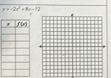 y>-2x^2+8x-12