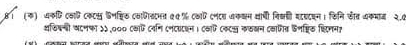 (क) अल Cखा Cकटस फनसिक CनाBaHस a७ % Cख1D Cलटा सककम आाची नि्ीी इ८वटबन। किनि और अकभान ३.८ 
थचिषनी अदनफा ५५,००० Cखाए ८वन ८नटाशन। Cवाफ Cकटस कठलन टसाफत कन्टिक ्िनम?