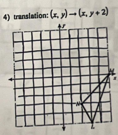 translation: (x,y)to (x,y+2)