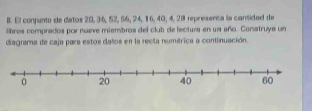 El conjunto de datos 20, 36, 52, 56, 24, 16, 40, 4, 29 representa la cantidad de 
libros comprados por nueve miembros del club de lectura en un año. Construya un 
diagrama de caja para estos datos en la recta numérica a continuación.