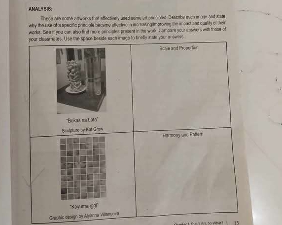 ANALYSIS: 
These are some artworks that effectively used some art principles. Describe each image and state 
why the use of a specific principle became effective in increasing/improving the impact and quality of their 
works. See if you can also find more principles present in the work. Compare your answers with those of 
your classmates. Use the space beside each image to briefly state your answers. 
Scale and Proportion 
'Bukas na Lata' 
Sculpture by Kat Grow 
Harmony and Pattern 
''Kayumanggi'' 
Graphic design by Alyanna Villanueva 
inter 1 that's Art. So What? | 15