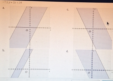 -7≤ y+2x<14</tex> 
a. 
C. 
b. 
d.