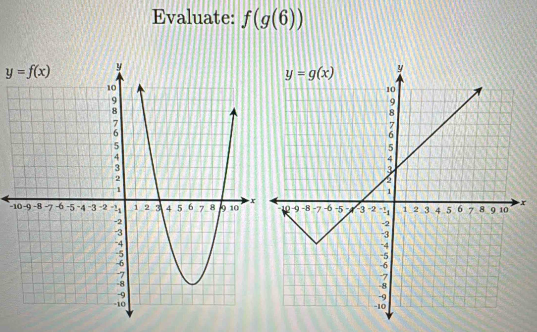 Evaluate: f(g(6))
y=f(x)
x
−