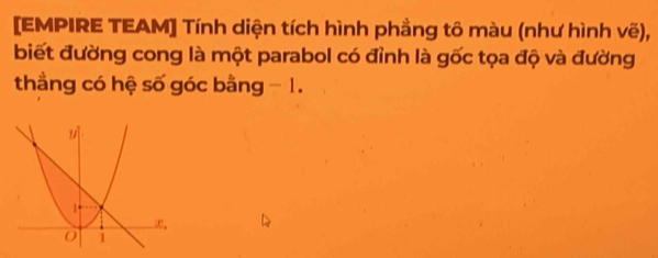 [EMPIRE TEAM] Tính diện tích hình phầng tô màu (như hình vẽ), 
biết đường cong là một parabol có đỉnh là gốc tọa độ và đường 
thẳằng có hệ số góc bằng - 1.