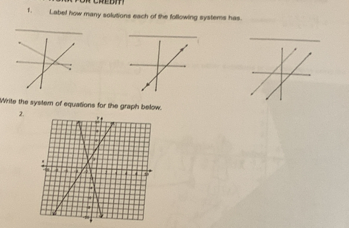 Label how many solutions each of the following systems has. 
Write the system of equations for the graph below. 
2.