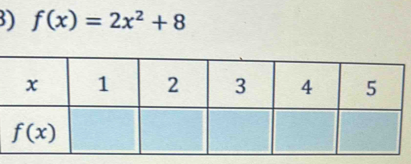 f(x)=2x^2+8