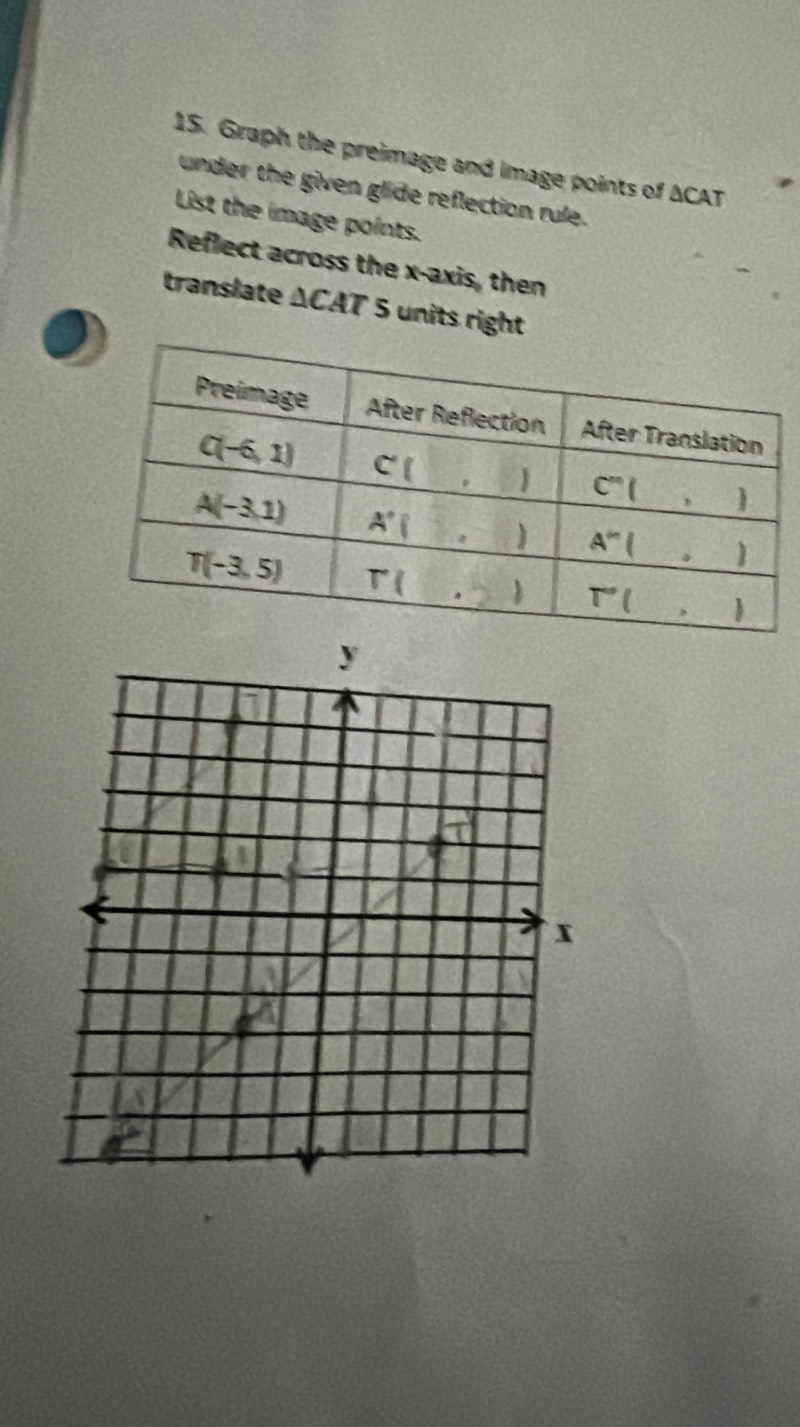 Graph the preimage and image points of ΔCAT
under the given glide reflection rule.
List the image points.
Reflect across the x-axis, then
translate ΔCAT 5 units right