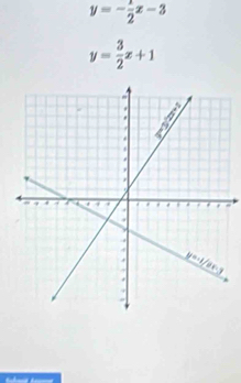 y=- 1/2 x-3
y= 3/2 x+1