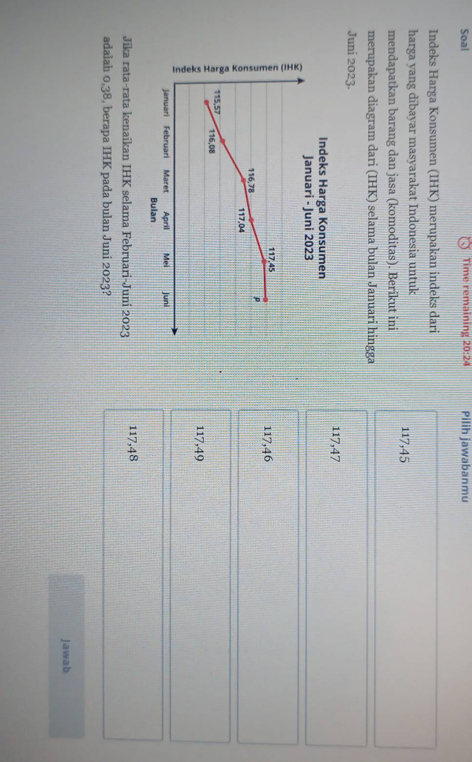 Soal Time remaining 20:24 Pilih jawabanmu
Indeks Harga Konsumen (IHK) merupakan indeks dari
harga yang dibayar masyarakat Indonesia untuk 117,45
mendapatkan barang dan jasa (komoditas). Berikut ini
merupakan diagram dari (IHK) selama bulan Januari hingga
Juni 2023.
117,47
Indeks Harga Konsumen
117,46
117,49
Bulan
Jika rata-rata kenaikan IHK selama Februari-Juni 2023 117,48
adalah 0,38, berapa IHK pada bulan Juni 2023?
Jawab