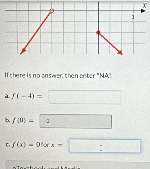 x
If there is no answer, then enter ''NA''.
a. f(-4)=
 1/2 
b. f(0)=|-2
A(9,4)
C. f(x)=0 for x=□